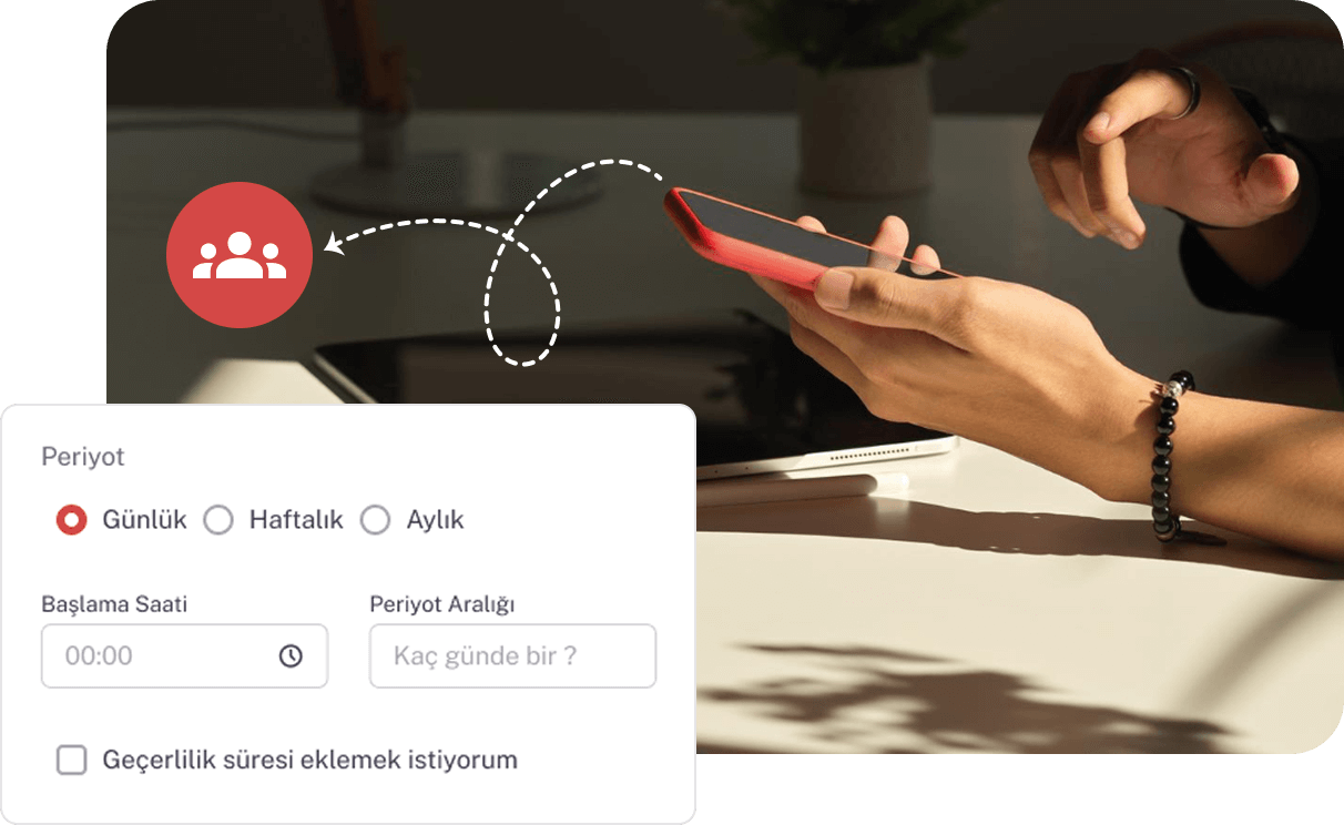 SitiGo-periyodik-sms